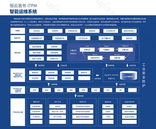 XDC賦能橫店東磁5G智能制造數字化工廠 數字內容制作服務案例
