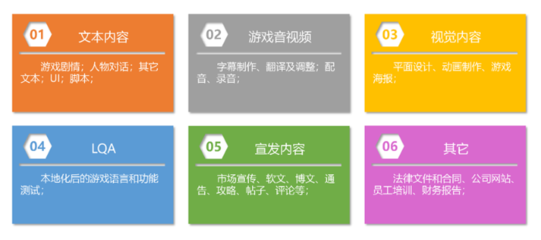 SuccessGlo·賽思公司確認參展2023 ChinaJoy BTOB，數字內容制作服務引領行業新篇章