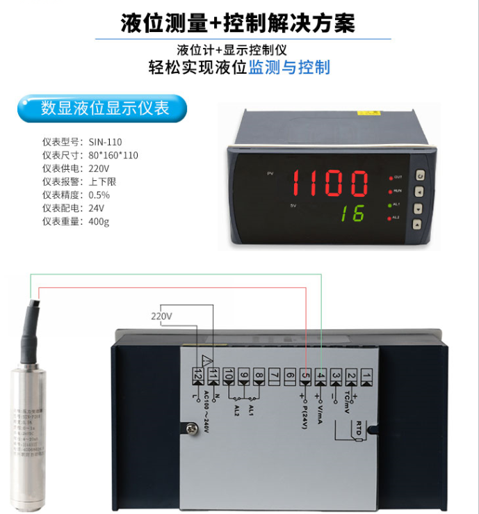 深度解析SIN-P260投入式液位計 在水位、消防與污水場景中的優勢與應用